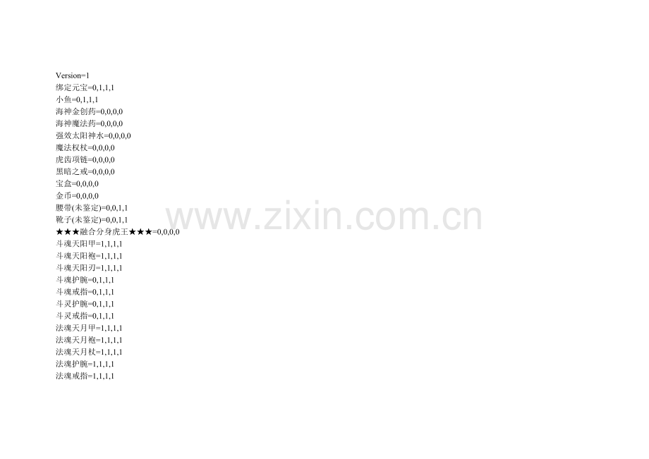 传世2妖士系列物品设置.doc_第1页