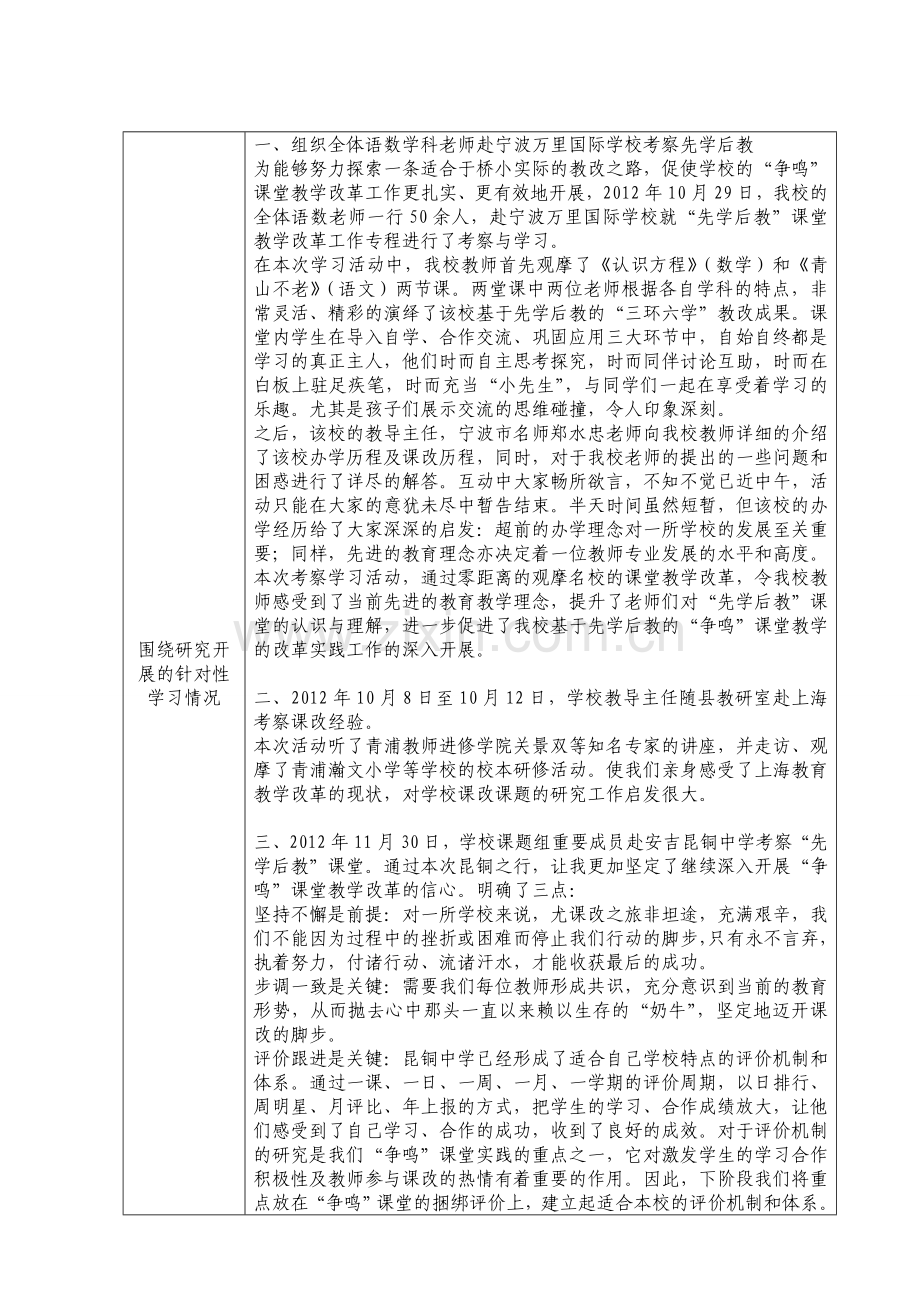中期检查表.doc_第2页