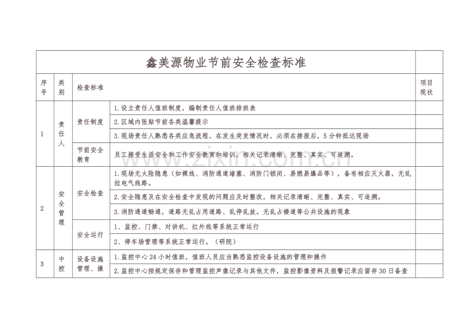 物业安全检查标准 - 副本.doc_第1页