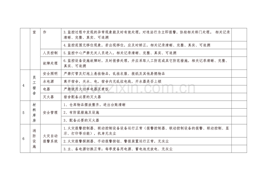 物业安全检查标准 - 副本.doc_第2页