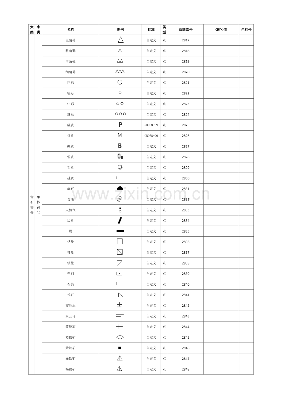 煤炭组的图例汇总续.doc_第2页