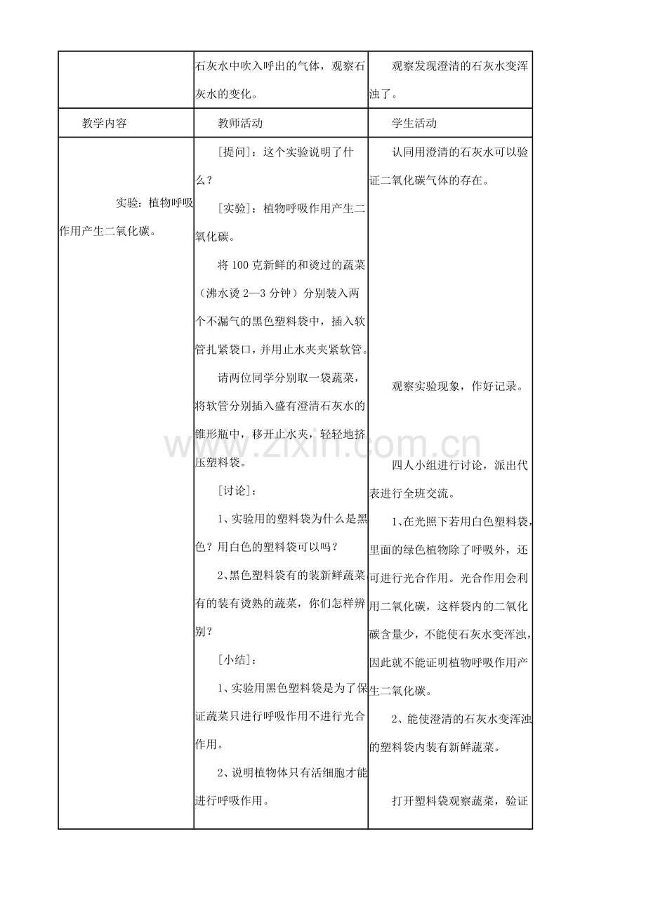 七年级生物上册 第三单元 第五章 第二节 绿色植物的呼吸作用教案3 （新版）新人教版-（新版）新人教版初中七年级上册生物教案.doc_第2页