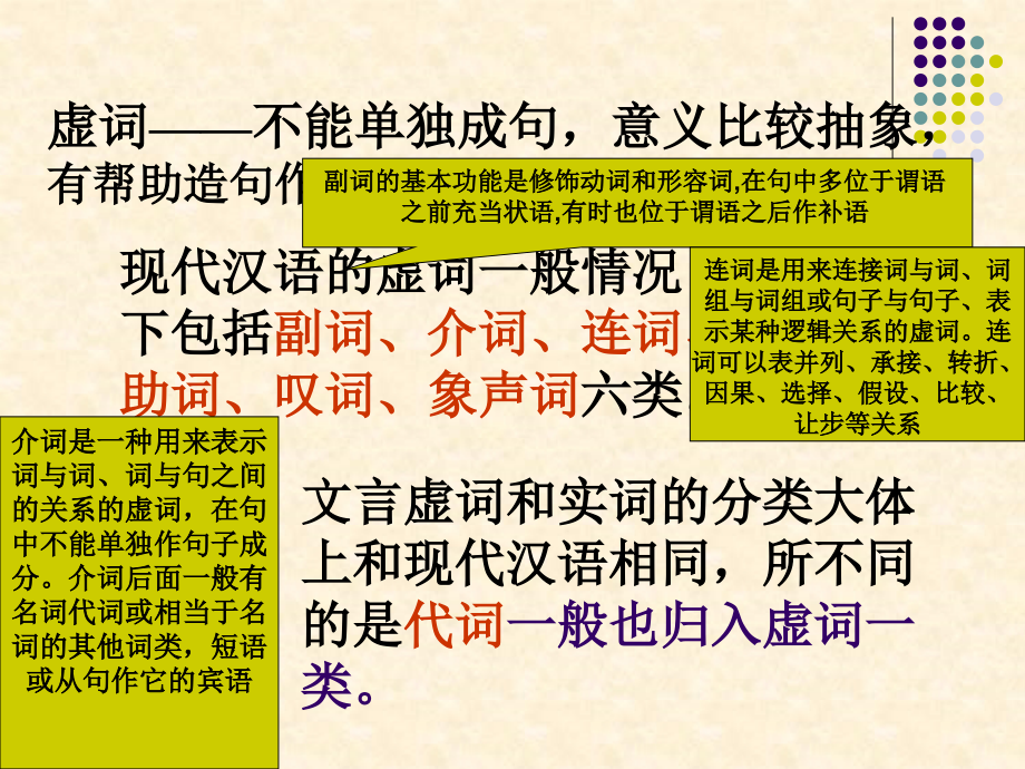 高考语文18个文言虚词(很详细_有译文).ppt_第2页