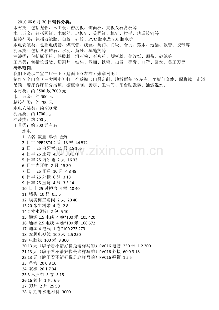 我的装修日记.docx_第1页