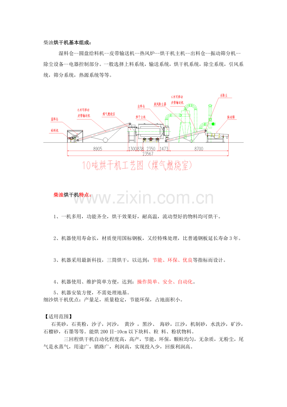 柴油河沙烘干机.doc_第1页