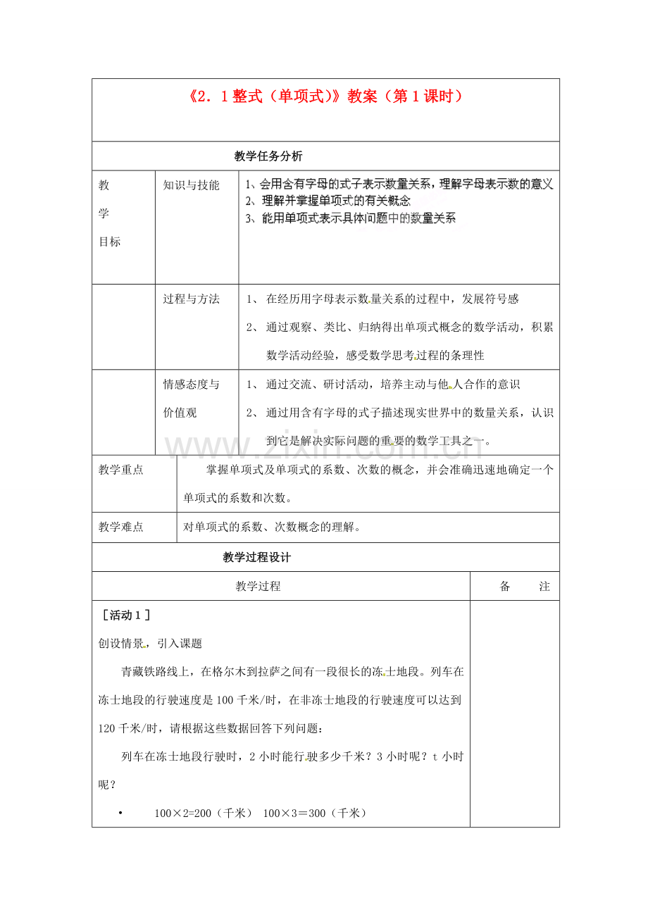 四川省雷波县民族中学七年级数学上册《2.1整式（单项式）》教案（第1课时） （新版）新人教版.doc_第1页