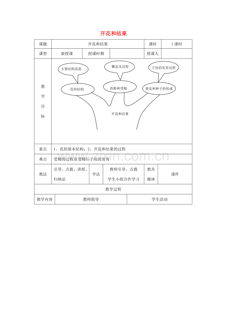 四川省泸州市古蔺县中城中学七年级生物上册 第三单元 第二章 第三节 开花和结果教案 （新版）新人教版.doc_第1页
