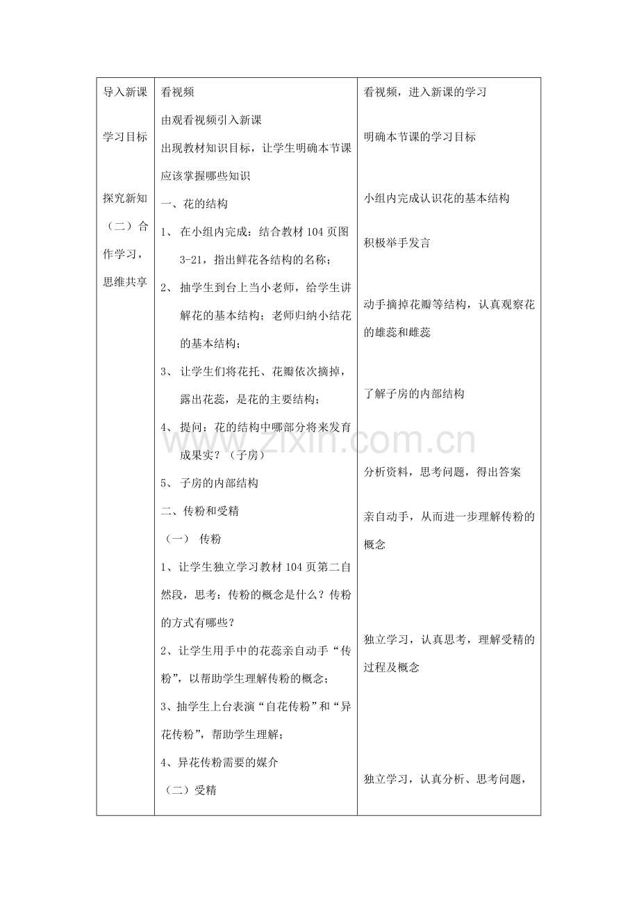 四川省泸州市古蔺县中城中学七年级生物上册 第三单元 第二章 第三节 开花和结果教案 （新版）新人教版.doc_第2页