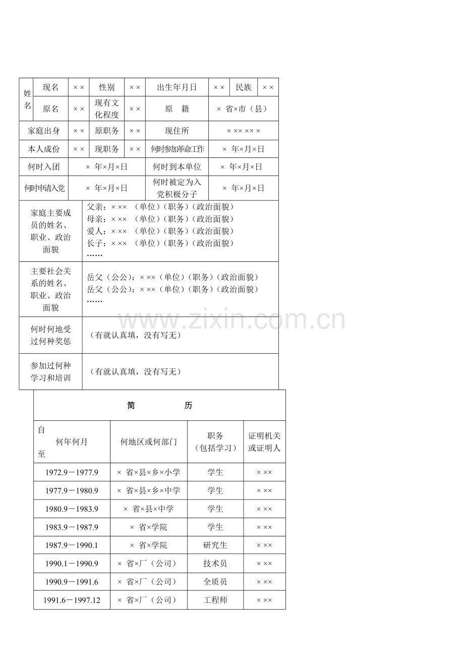 入党积极分子考察写实簿(例文).doc_第2页