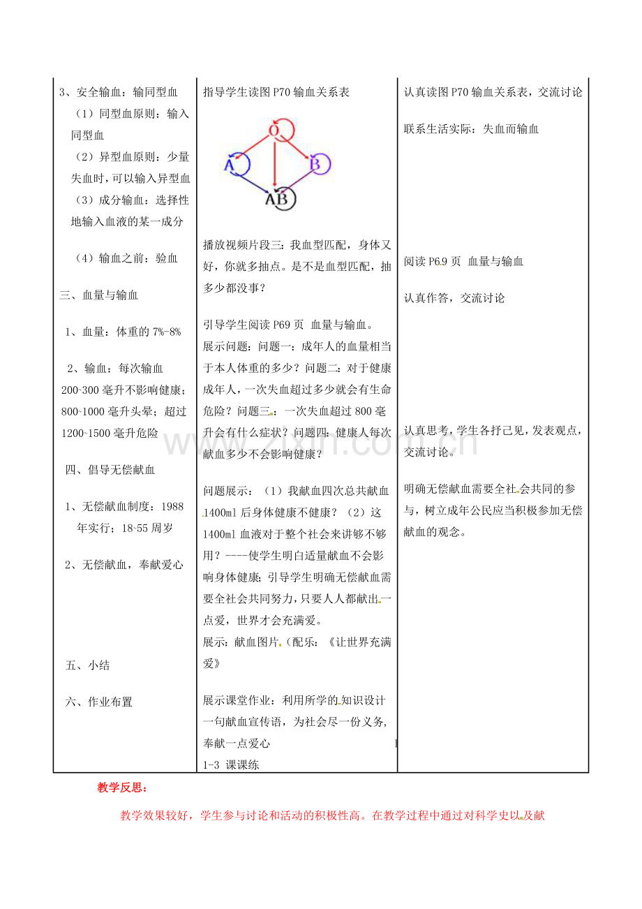 福建省沙县第六中学七年级生物下册 4.4 输血与血型教案 （新版）新人教版.doc_第2页