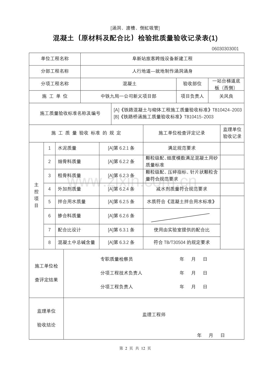 [涵洞、渡槽、倒虹吸管]混凝土(原材料及配合比)检验批质量验收记录表(1).doc_第2页