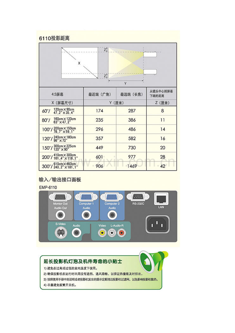 投影幕布尺寸及安装图.doc_第1页