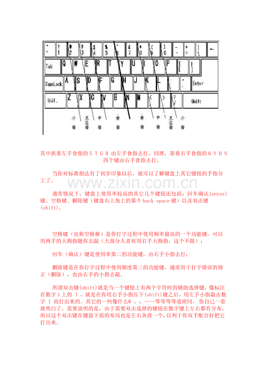 打字常用手法及基础,组合键.docx_第2页