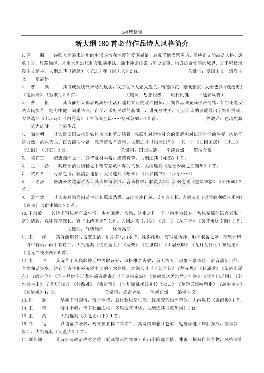 新大纲180首必背作品诗人风格简介02141.doc_第1页