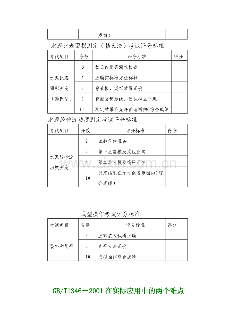 稠度、凝结时间测定.doc_第2页