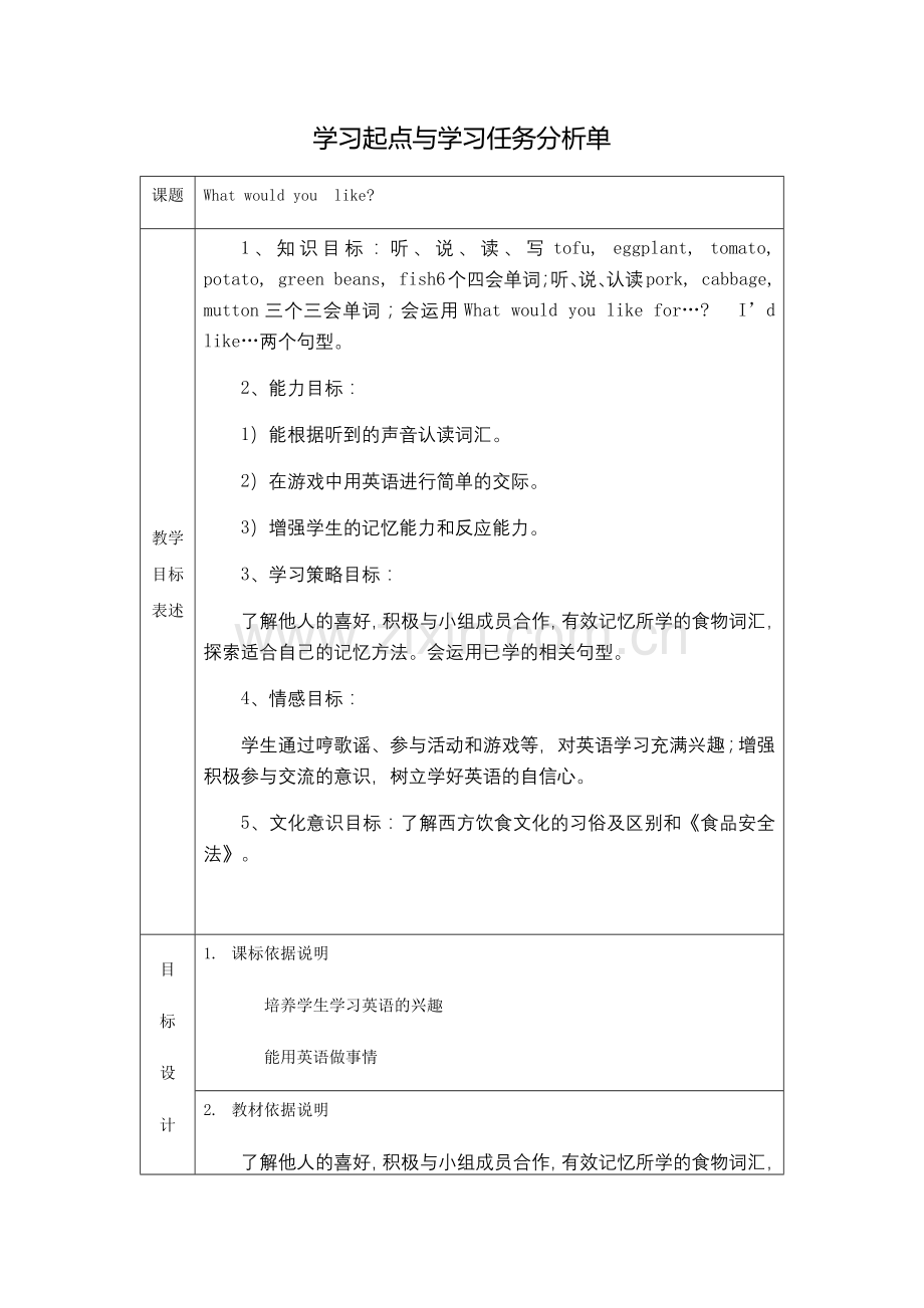 【作业表单】学习起点与学习任务分析单(1).doc_第1页