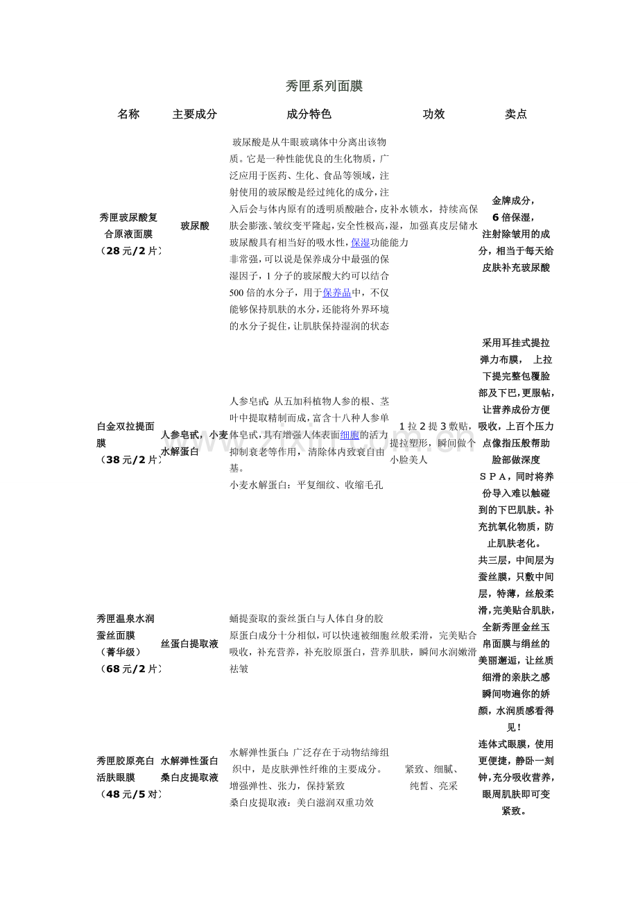 美丽秘书 贴身面膜.doc_第2页