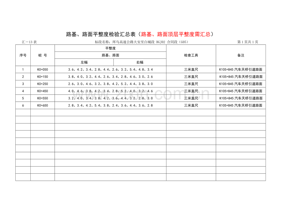 路基、路面平整度检验汇总表.doc_第2页