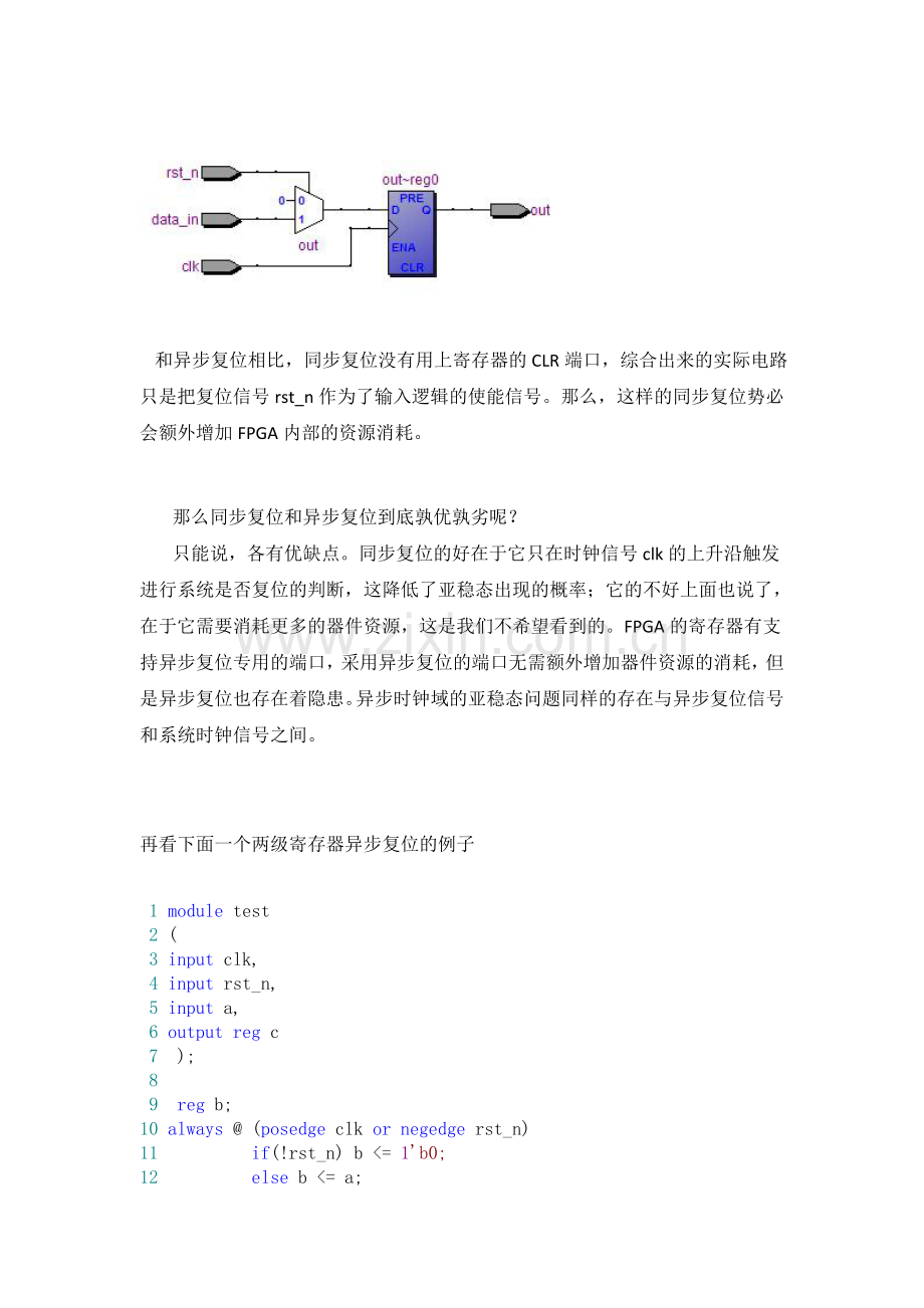FPGA复位.doc_第2页