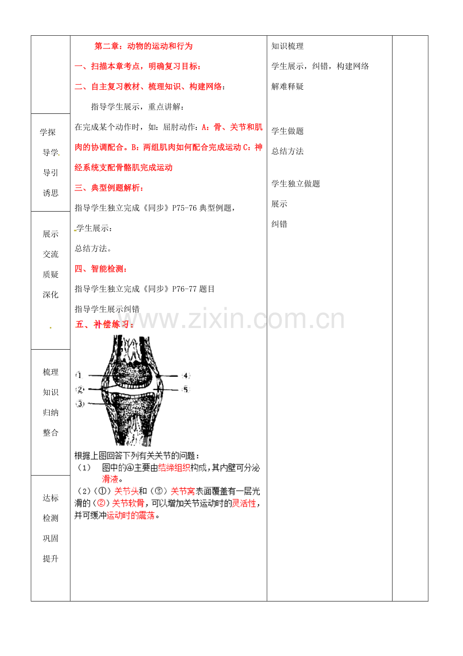 山东省临沂市蒙阴县第四中学八年级生物上册 第五单元 第二章 动物的运动和行为复习教案 （新版）新人教版.doc_第2页