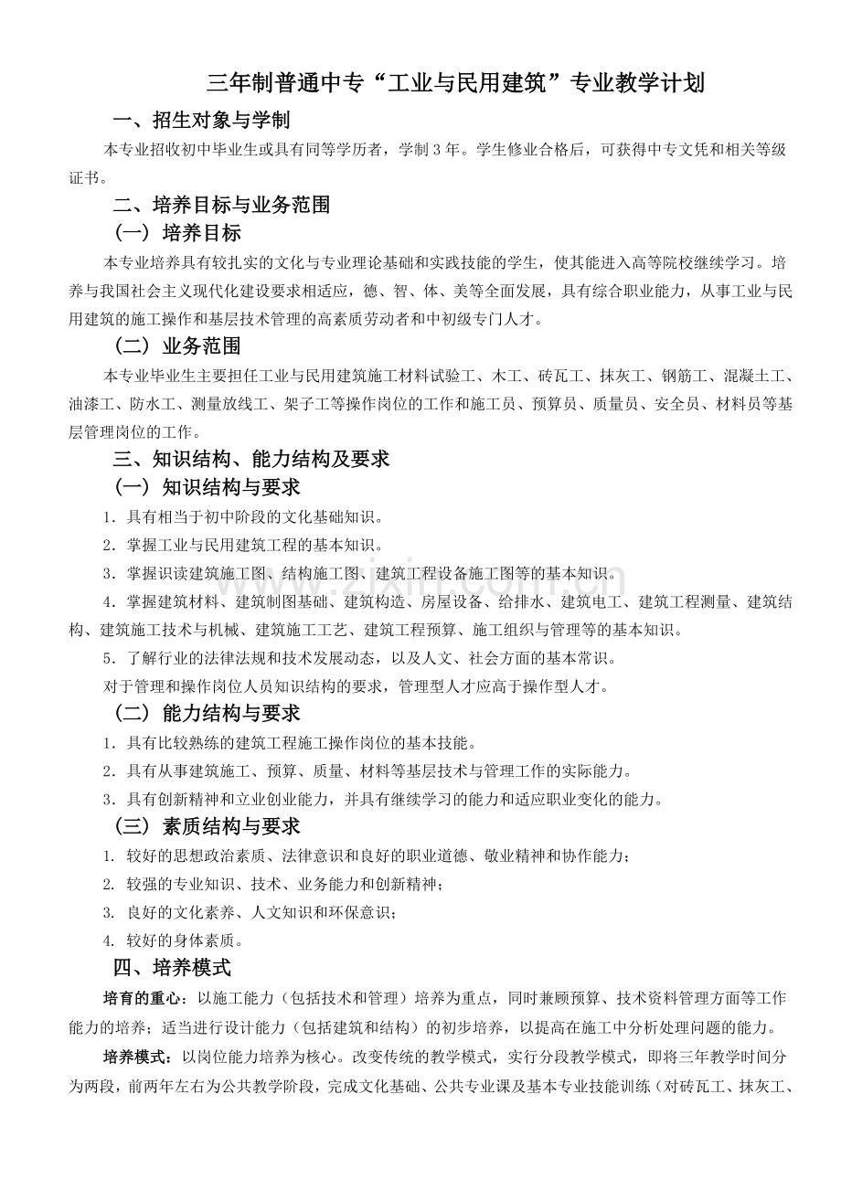 三年制中专工业与民用建筑专业教学计划.doc_第1页