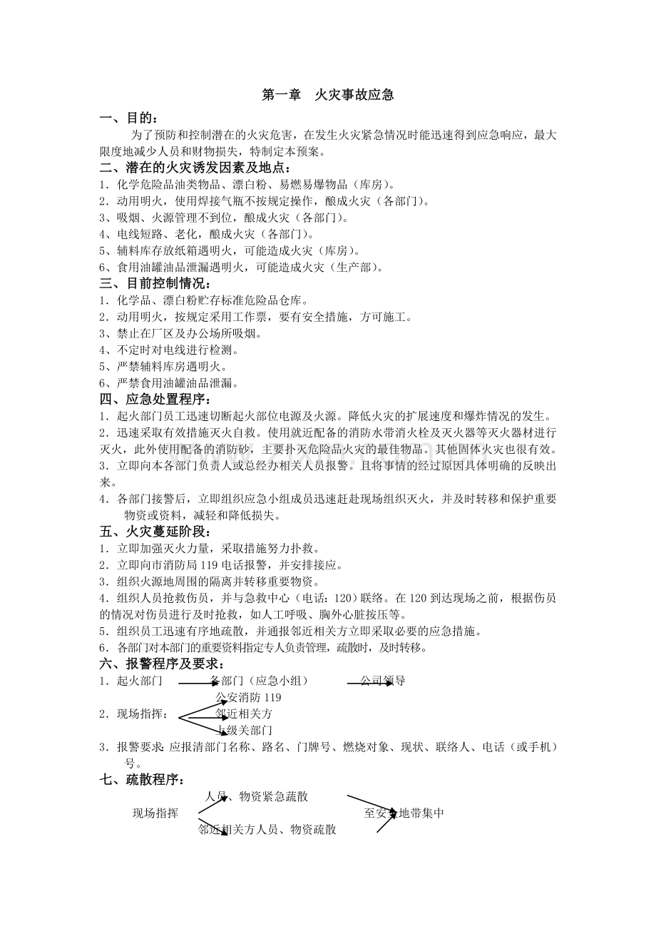 知名公司的各项应急预案初稿.doc_第1页