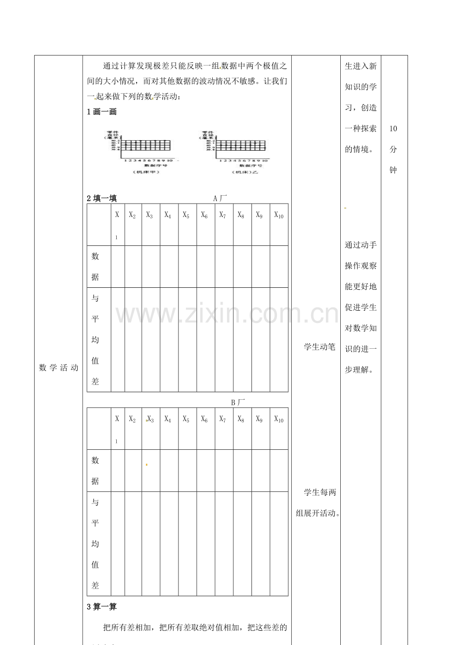 九年级数学上册 5.2方差与标准差教案 苏科版.doc_第2页