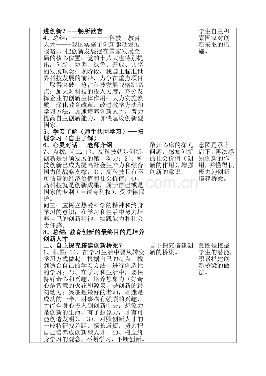 科技创新提升国力.doc_第2页