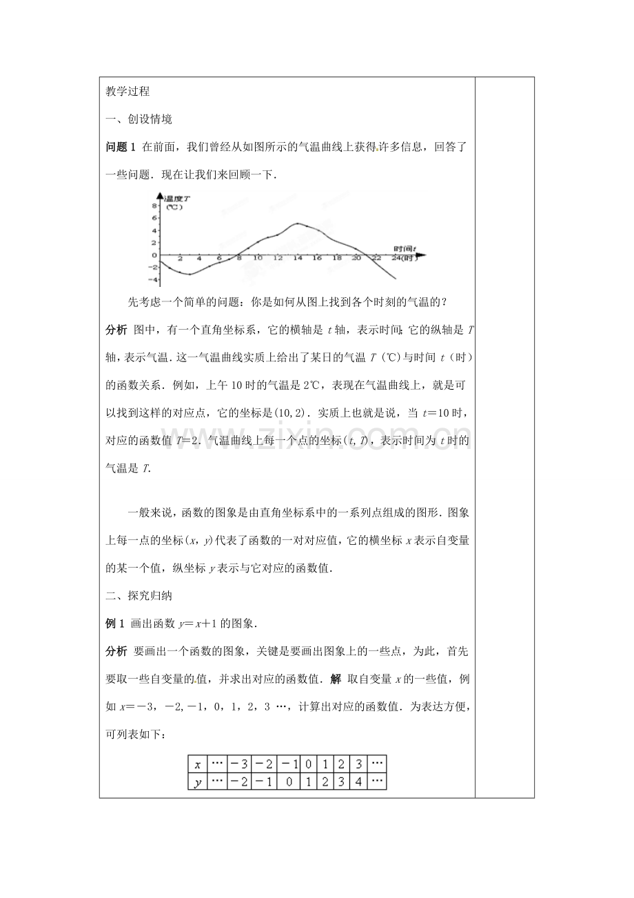河南省洛阳市下峪镇初级中学八年级数学上册《函数的图象》教案1 新人教版.doc_第2页