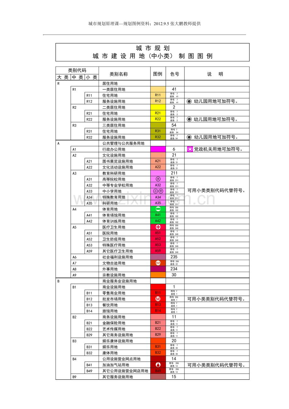 城乡规划图例色标(学生).doc_第2页