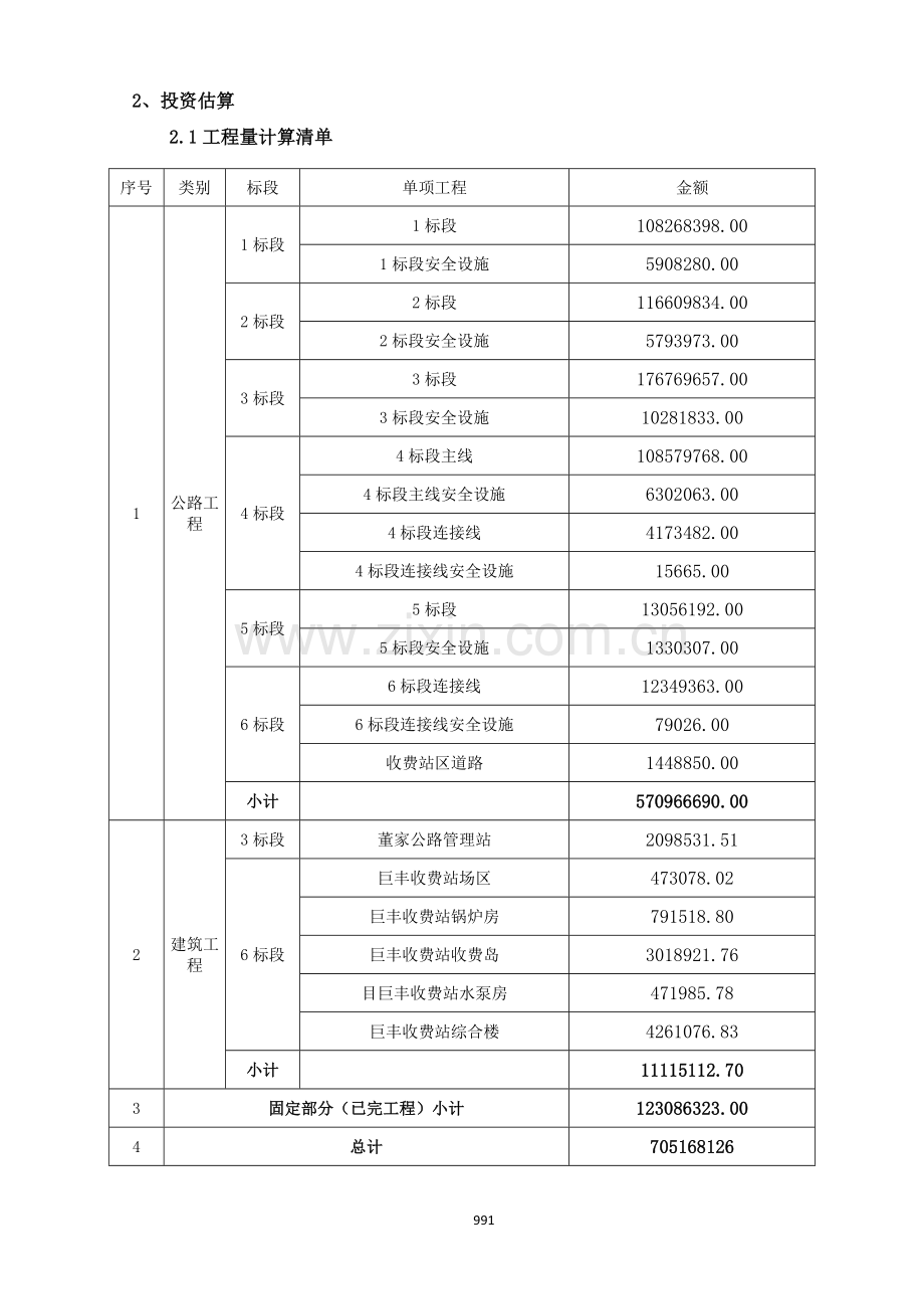 PPP实施财务方案.doc_第2页
