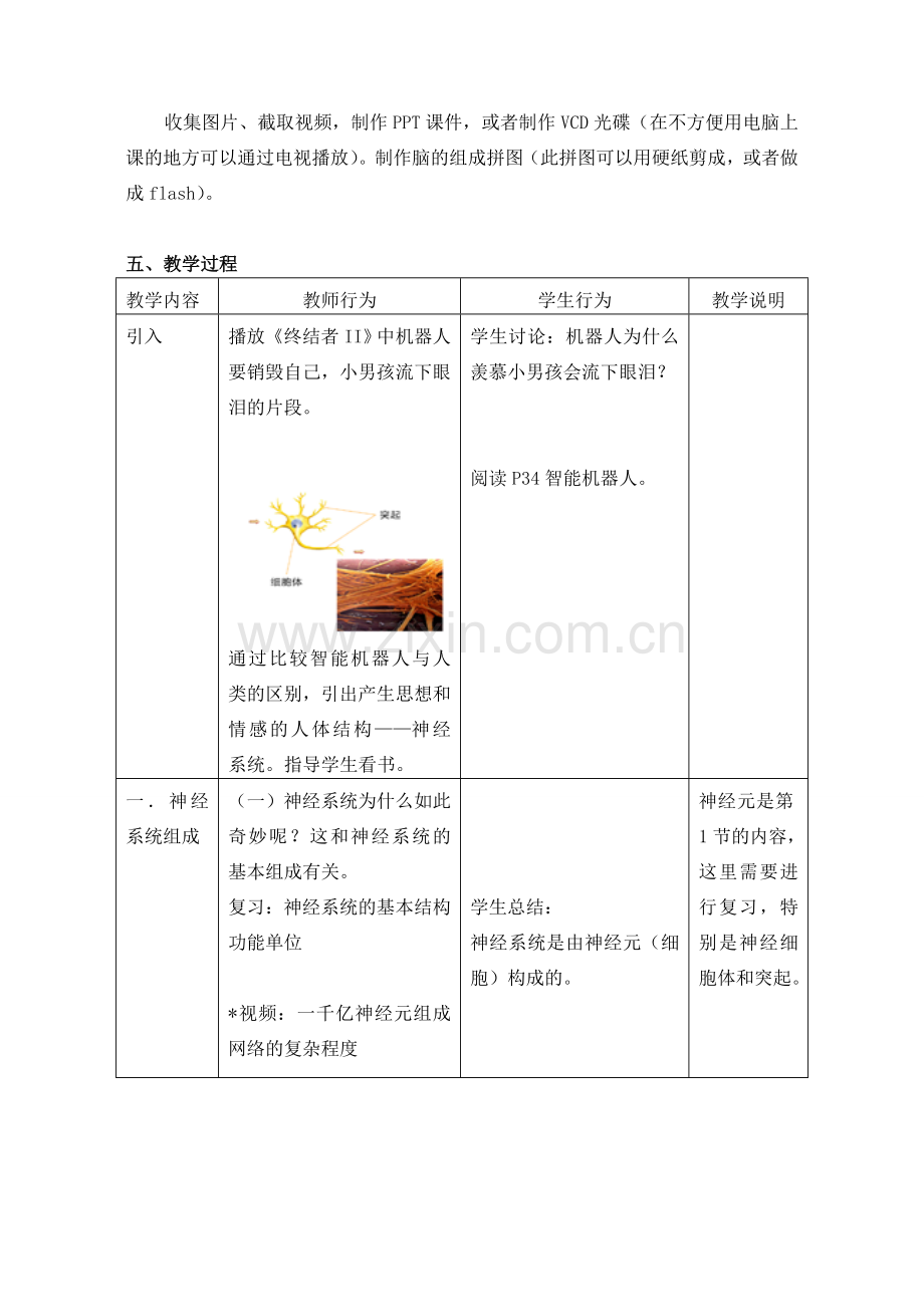八年级生物上册 第2章 人体生命活动的调节 第1节 神经调节（第1课时）同步教案 沪教版-沪教版初中八年级上册生物教案.doc_第2页