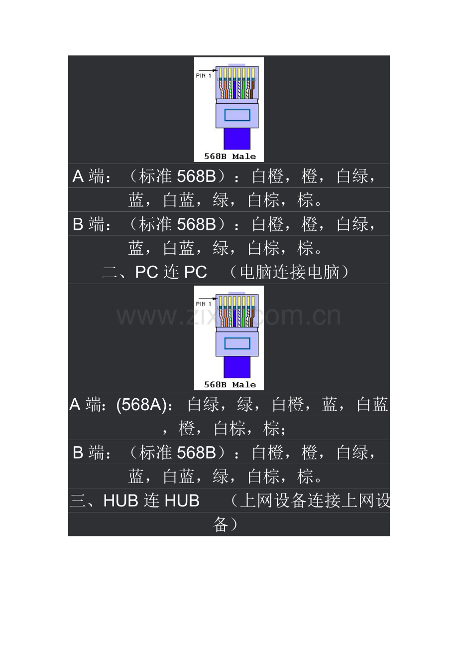 网线8根线用4根的做法.doc_第2页