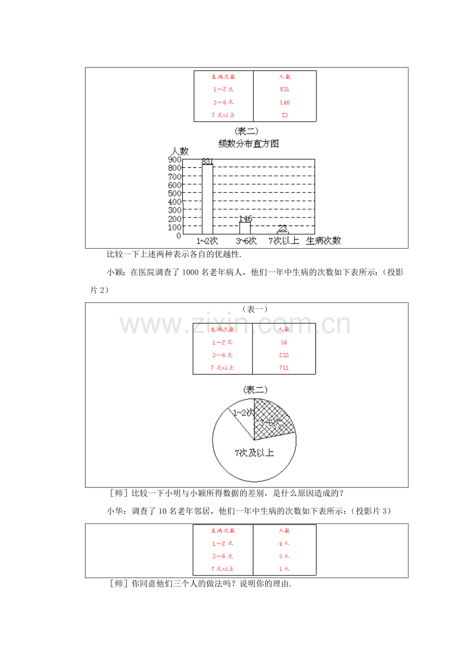 安徽省安庆市桐城吕亭初级中学八年级数学下册 数据的收集教案 新人教版.doc_第2页