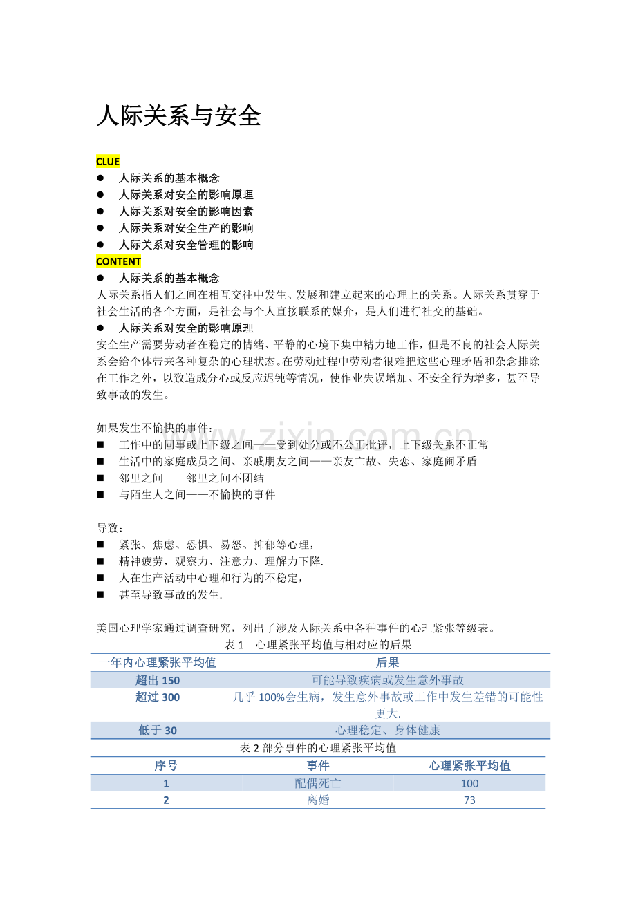 人际关系对安全生产与管理的影响.doc_第1页
