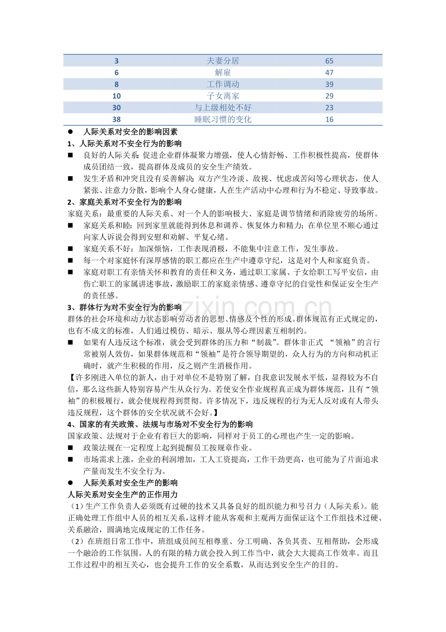 人际关系对安全生产与管理的影响.doc_第2页