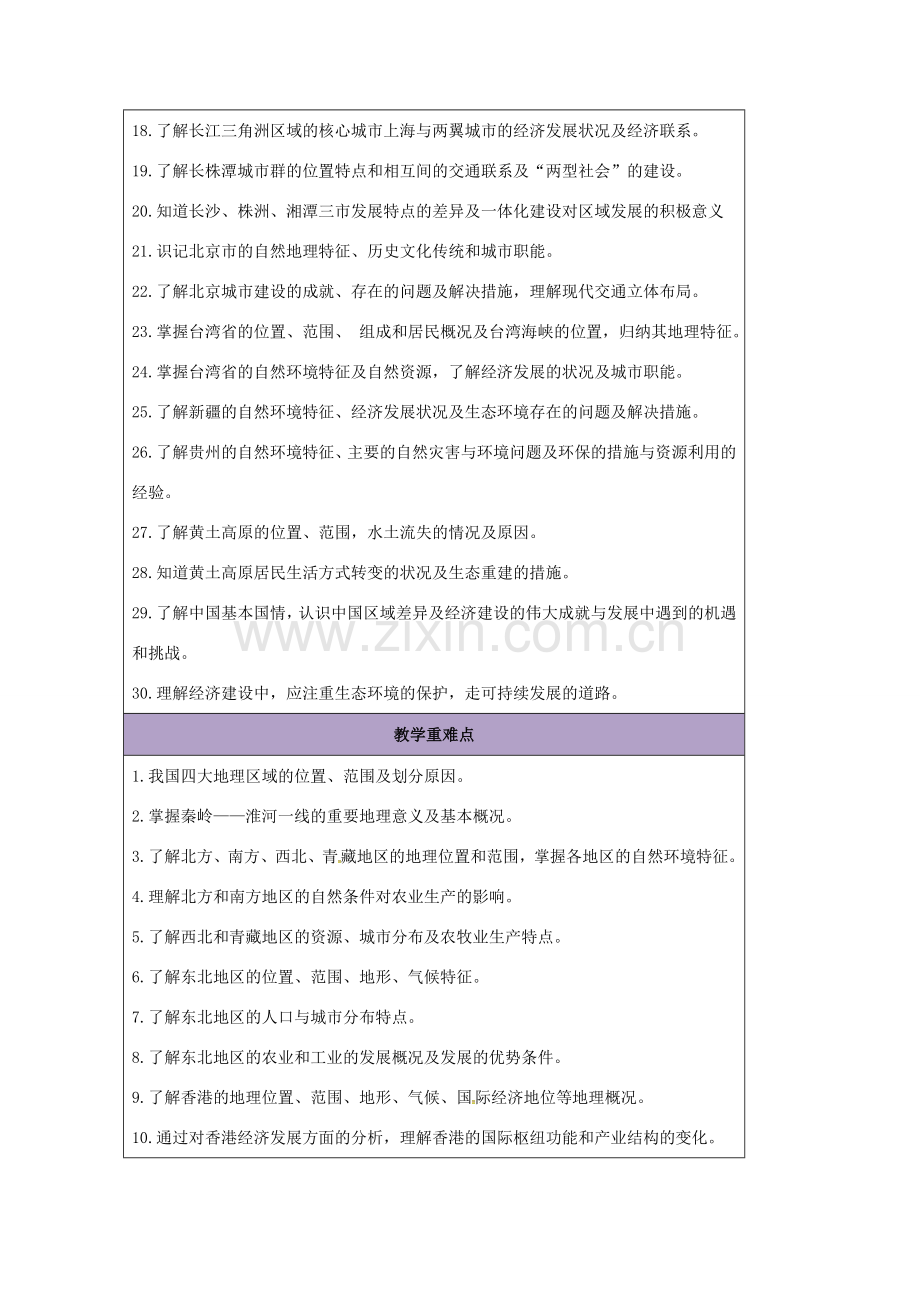 八年级地理下册 期末复习教案1 （新版）湘教版-（新版）湘教版初中八年级下册地理教案.doc_第2页