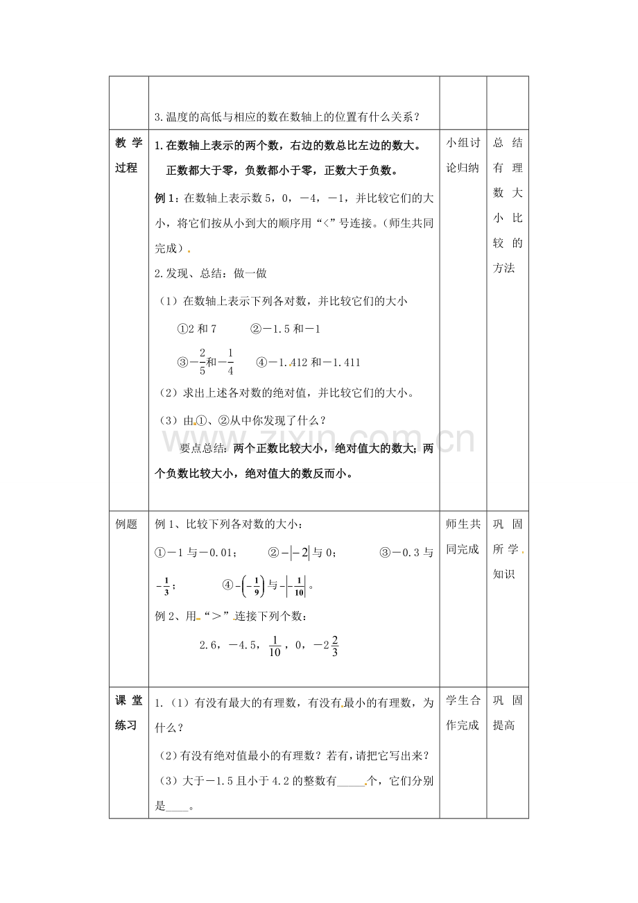 福建省龙岩市长汀县新桥镇七年级数学上册 1.2.4《绝对值（2）》教案 （新版）新人教版-（新版）新人教版初中七年级上册数学教案.doc_第2页