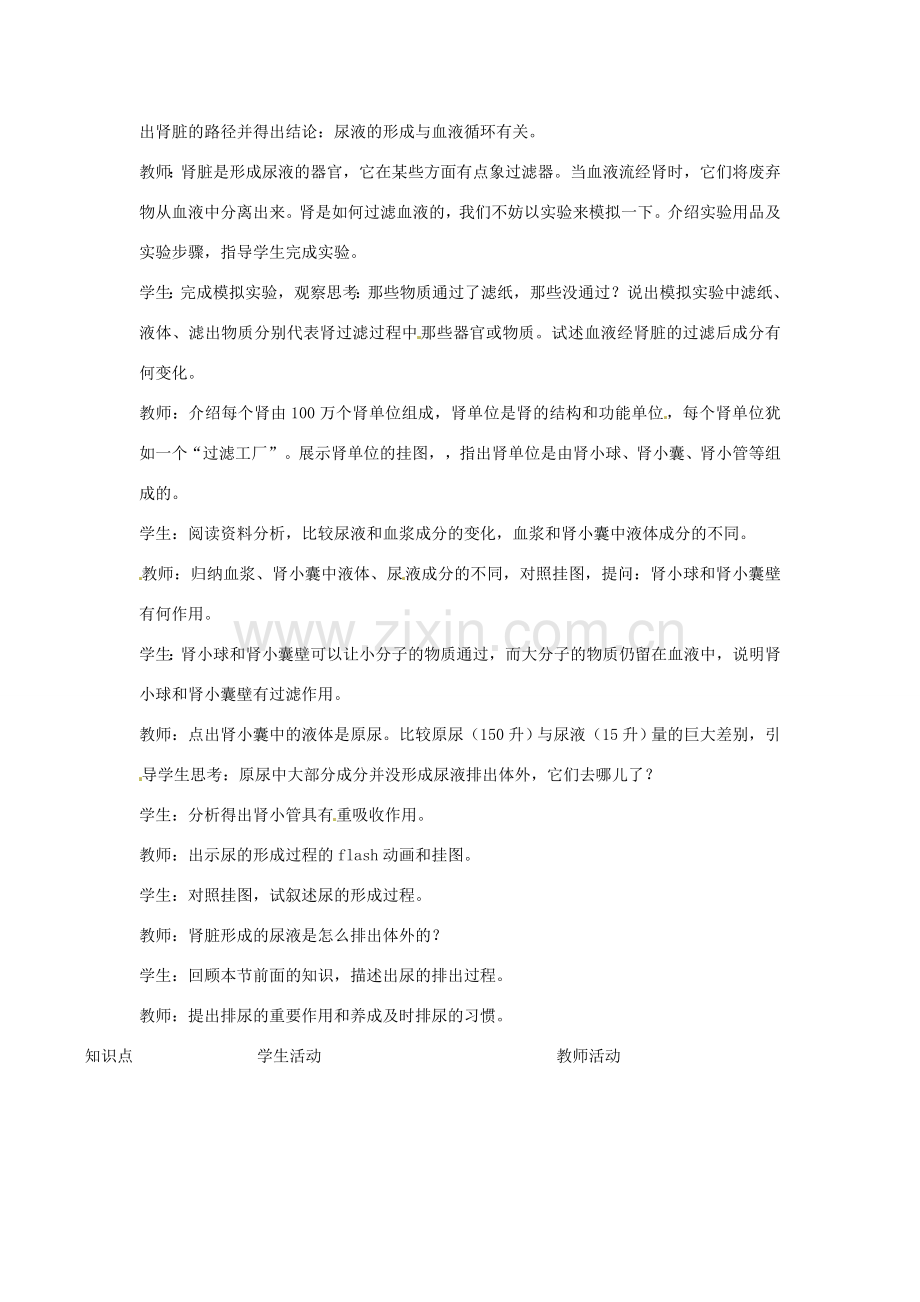 广东省东莞市寮步信义学校七年级生物下册《5.1 尿的形成和排出》教案 新人教版.doc_第2页