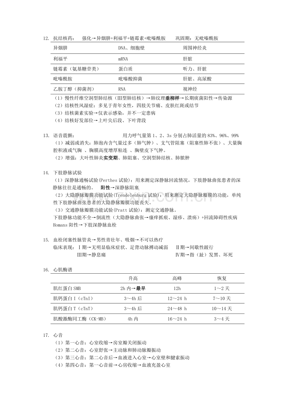 执业医师重点_根据丁香园8000题和贺银成教材整理完成_王彬彬（DOC41页）.docx_第2页