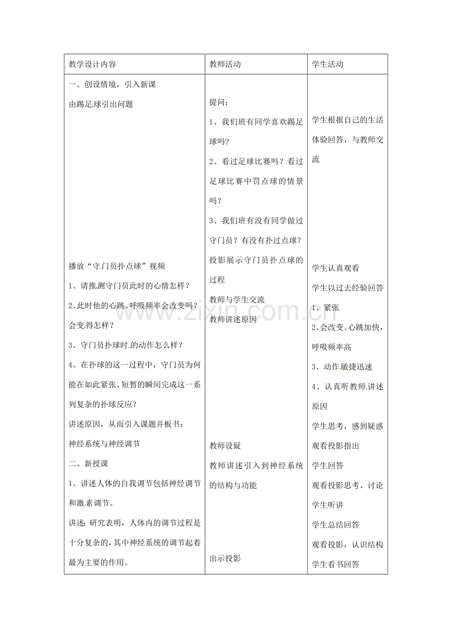 七年级生物下册 4.12.1 神经系统与神经调节教案 （新版）北师大版-（新版）北师大版初中七年级下册生物教案.doc_第2页