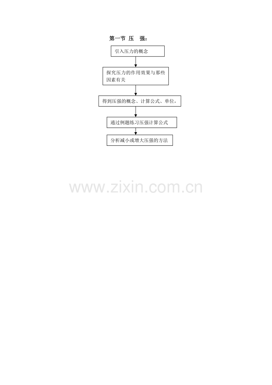 压强-(2).docx_第1页