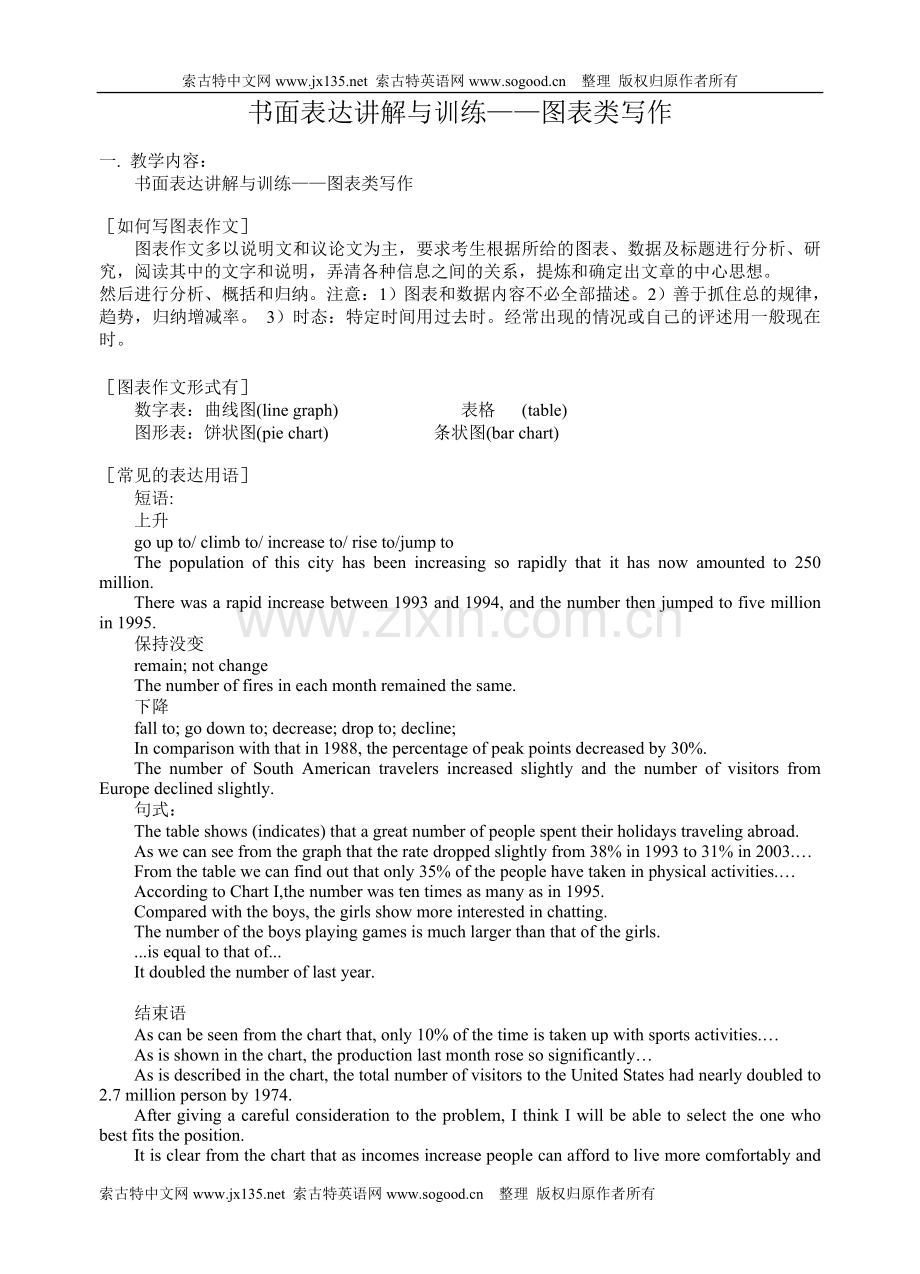 英语写作——图表类写作.doc_第1页