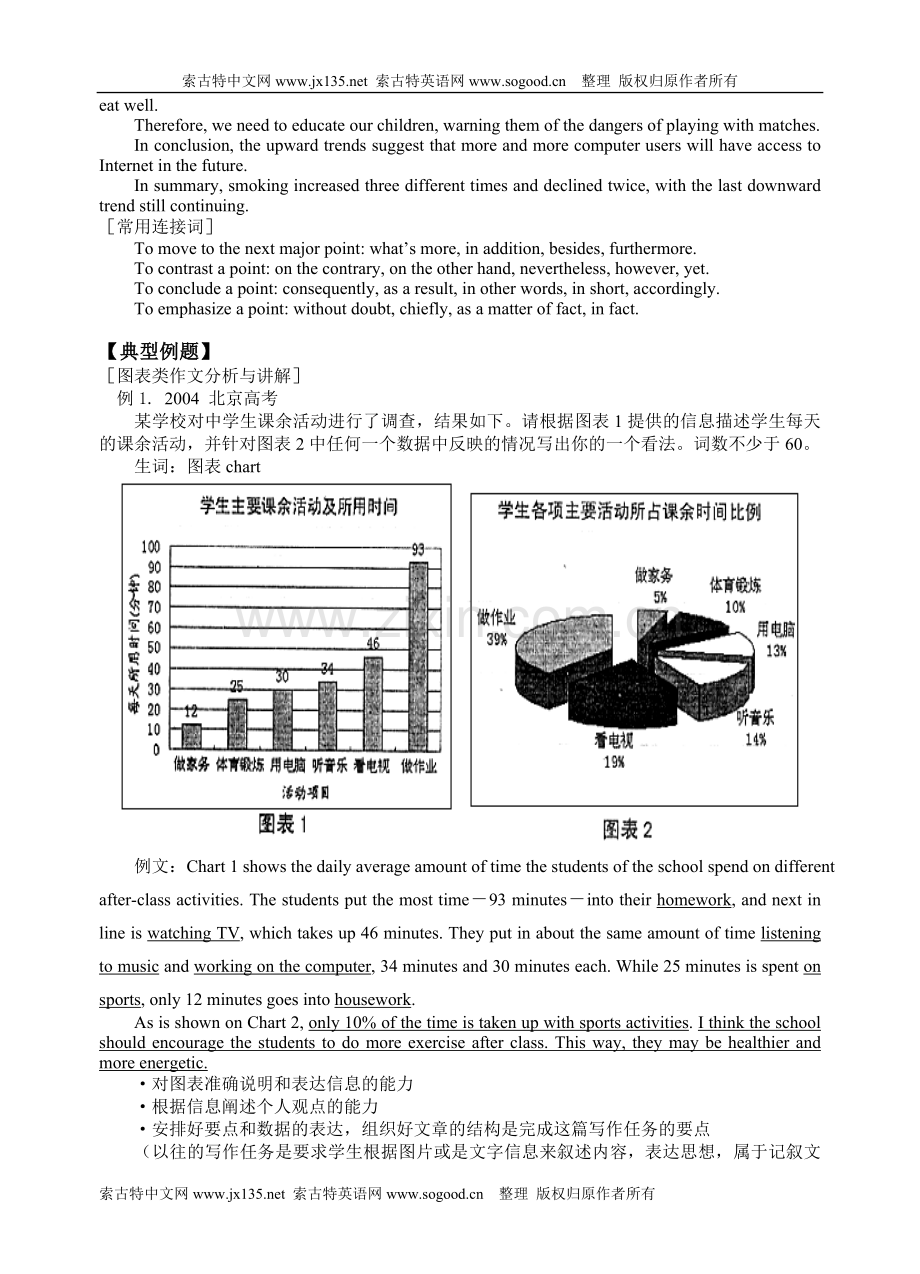 英语写作——图表类写作.doc_第2页