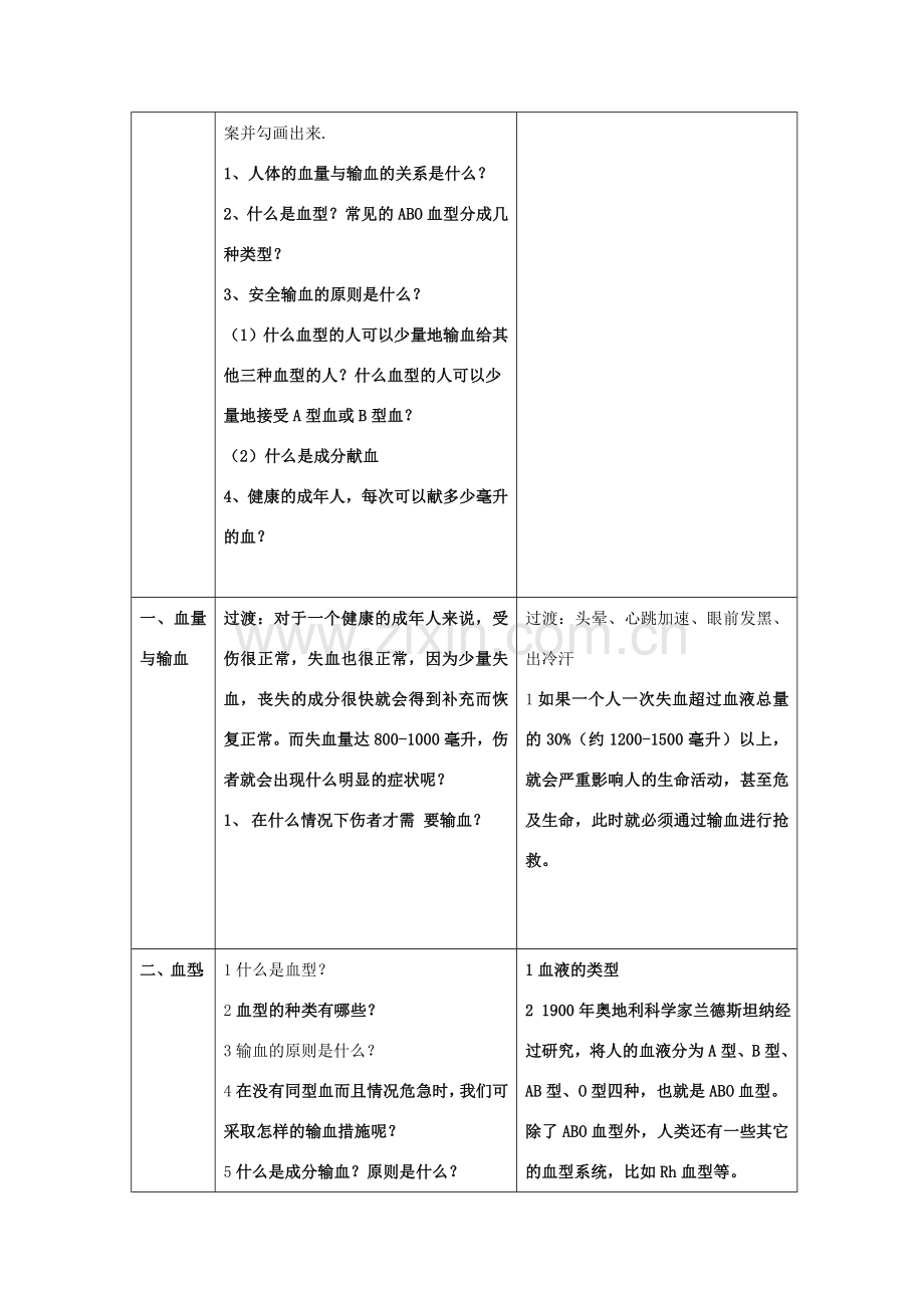 湖南省长沙市长郡芙蓉中学七年级生物下册《4.4.4 输血和血型》教案 新人教版.doc_第2页