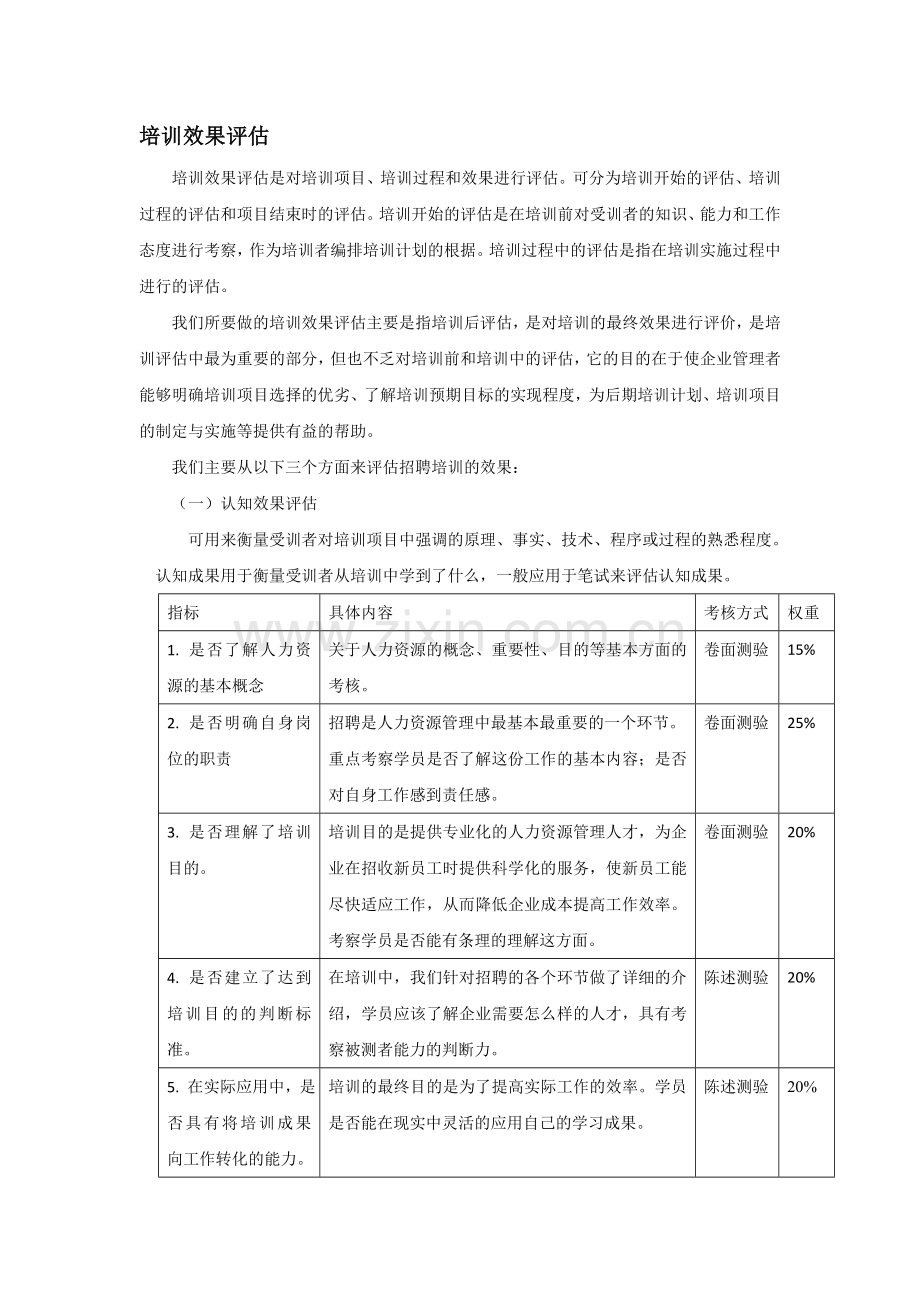 培训效果的评估_反馈.doc_第1页