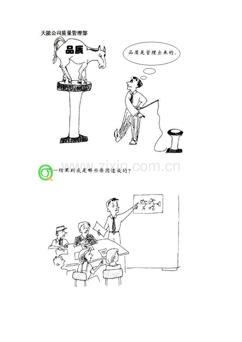 质量漫画大全.docx_第2页