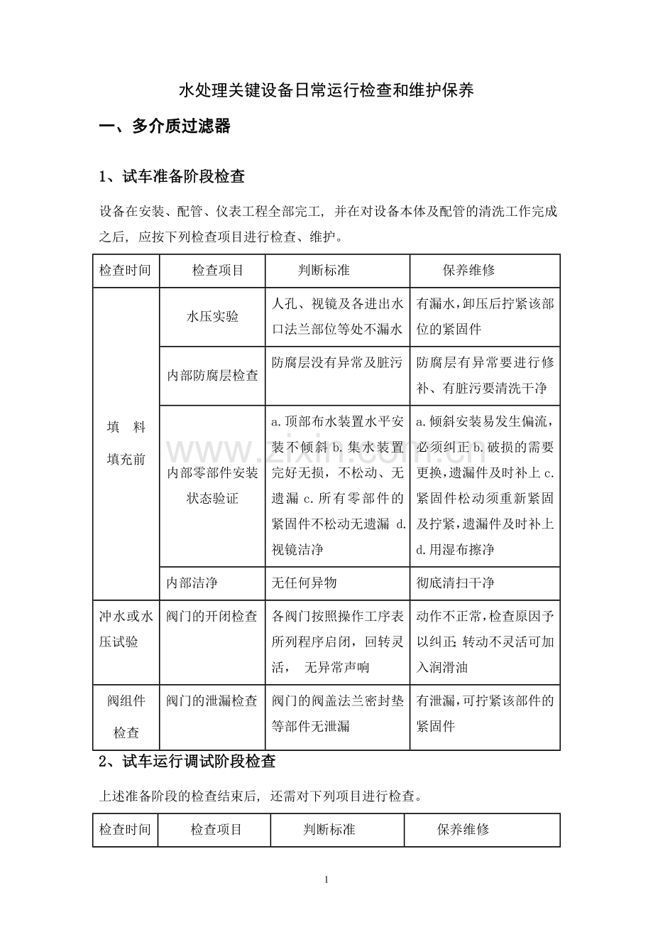 多介质过滤器、超滤、保安过滤器、反渗透日常运行检查和维护保养.doc_第1页