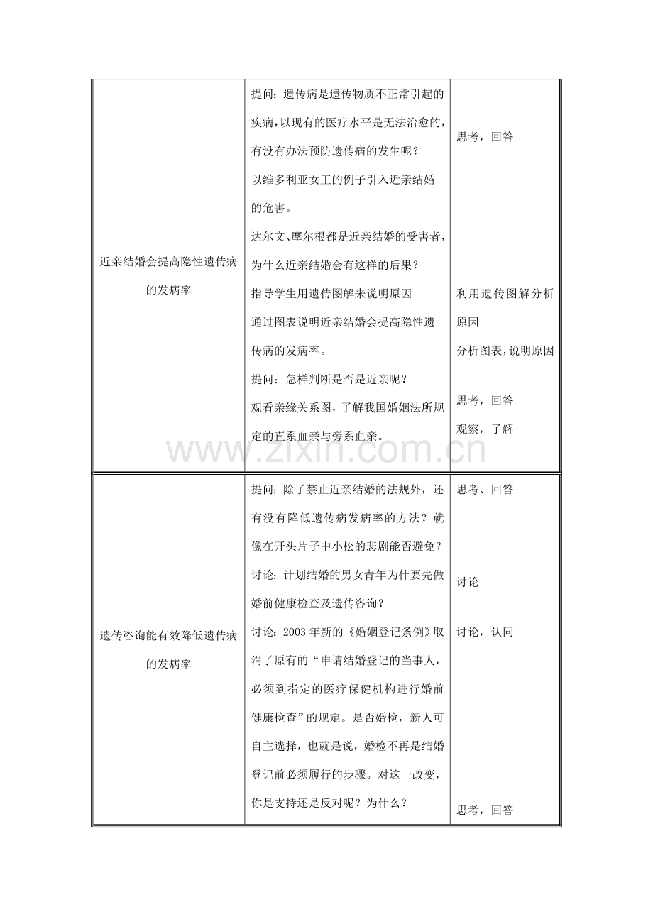 八年级生物上册 第6单元 第20章 第6节 遗传病和人类健康教案 （新版）北师大版-（新版）北师大版初中八年级上册生物教案.doc_第2页