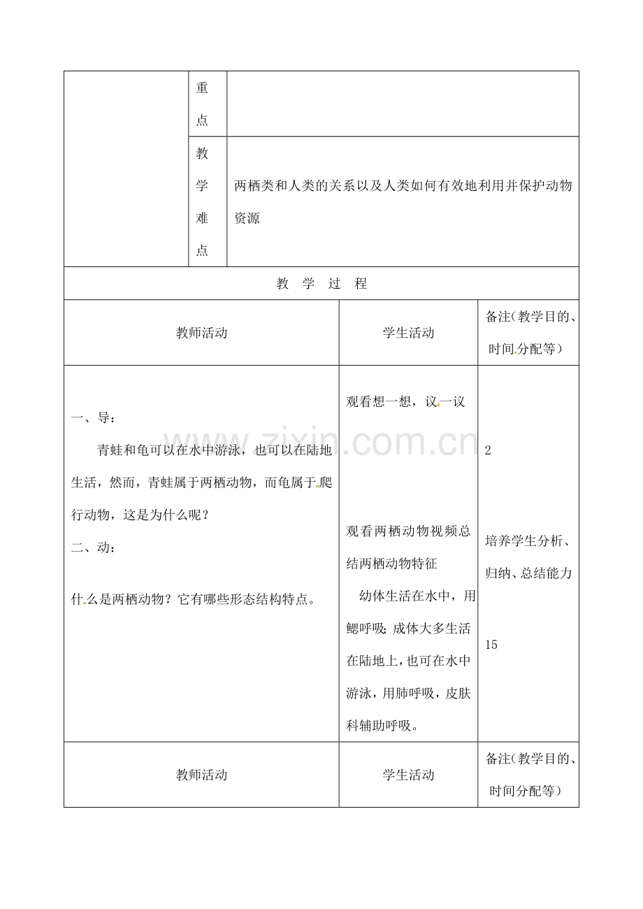 吉林省四平市第十七中学八年级生物上册 第五节 两栖动物和爬行动物教案 （新版）新人教版.doc_第2页